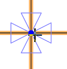 point on aes